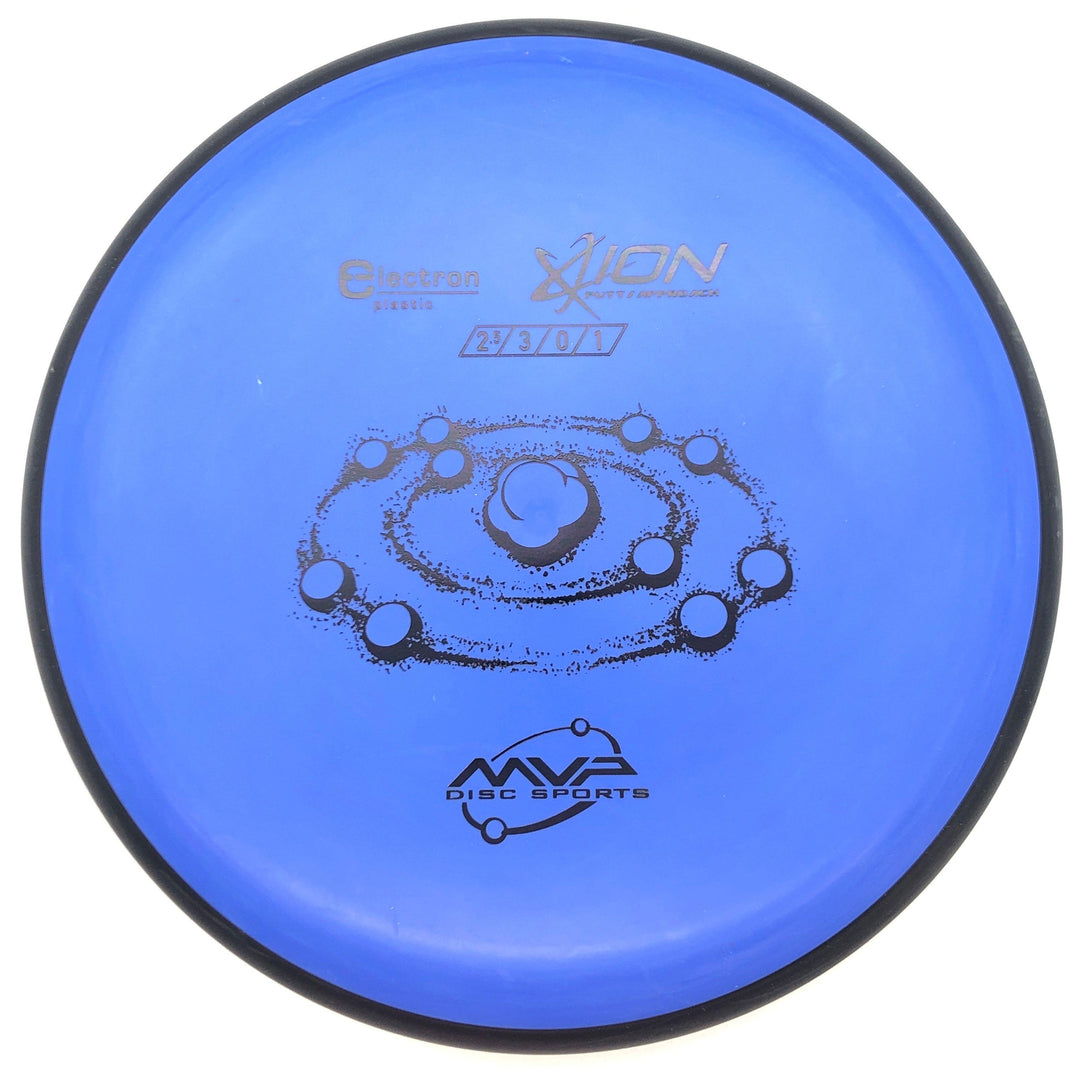 MVP Ion - Breaking Aces