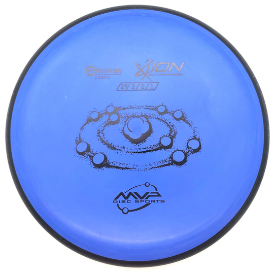 MVP Ion - Breaking Aces