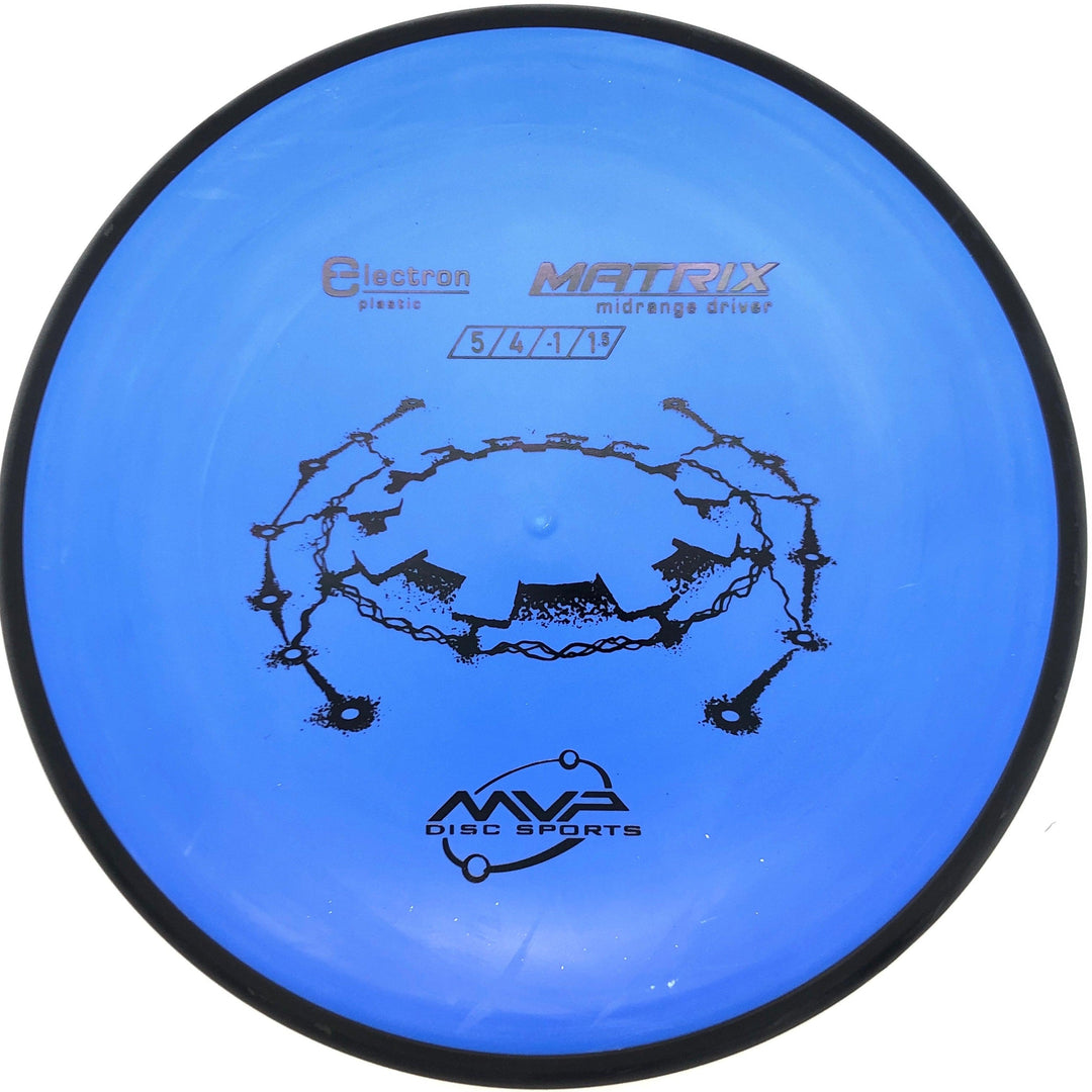 MVP Matrix - Breaking Aces