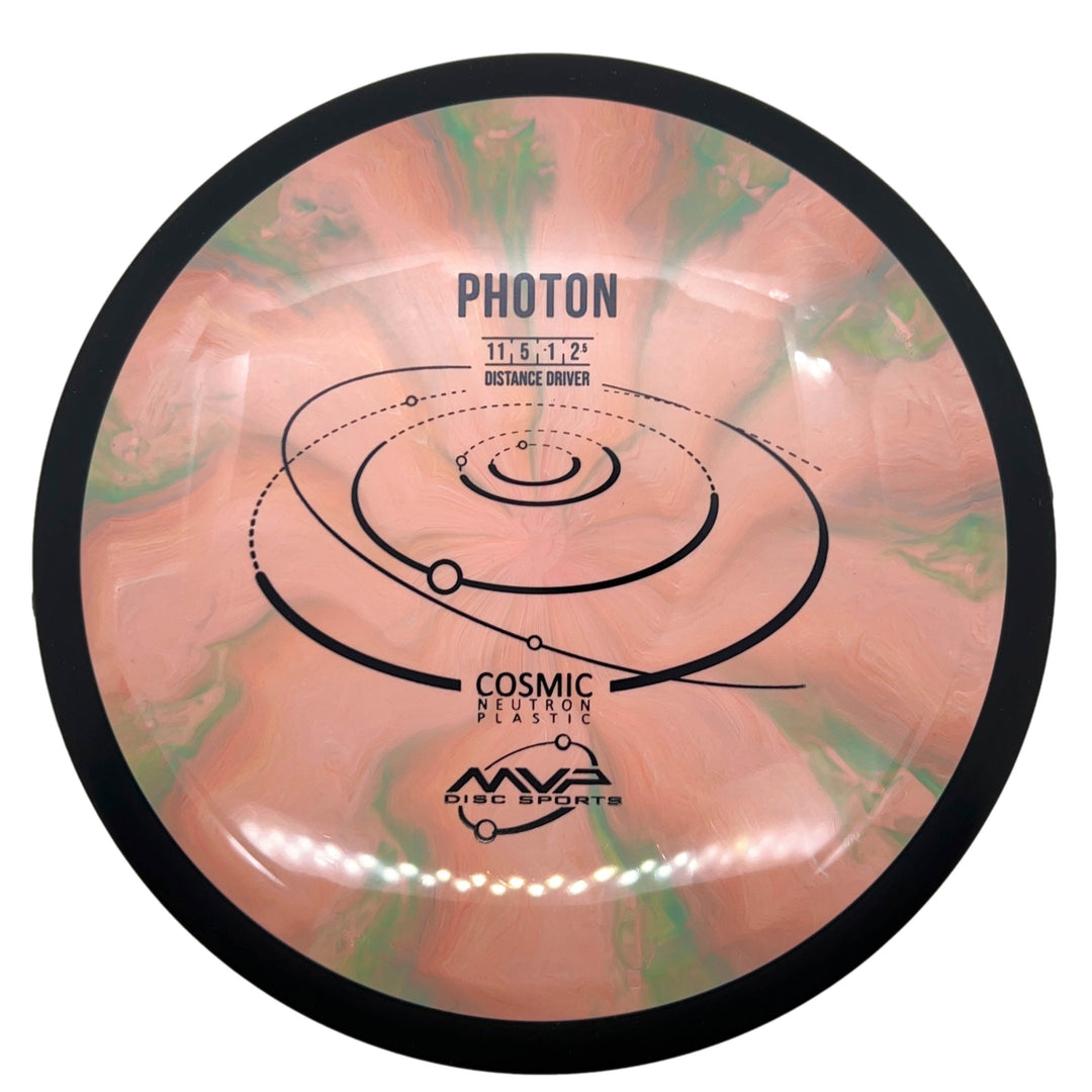 MVP Cosmic Neutron Photon