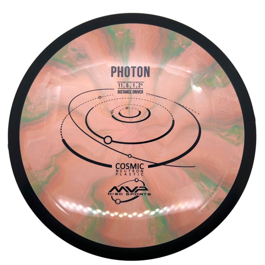 MVP Cosmic Neutron Photon