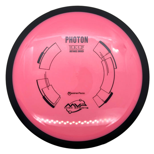 MVP Neutron Photon