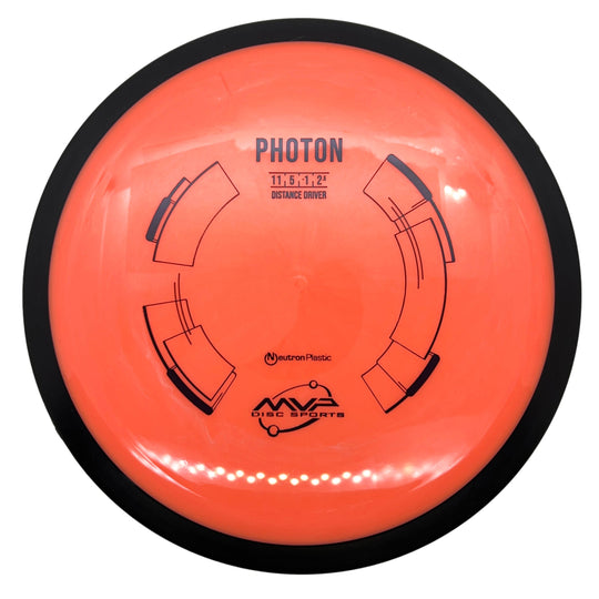 MVP Neutron Photon