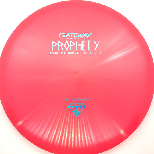 Gateway Prophecy - Breaking Aces