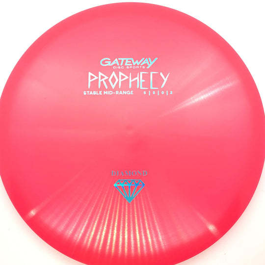 Gateway Prophecy - Breaking Aces
