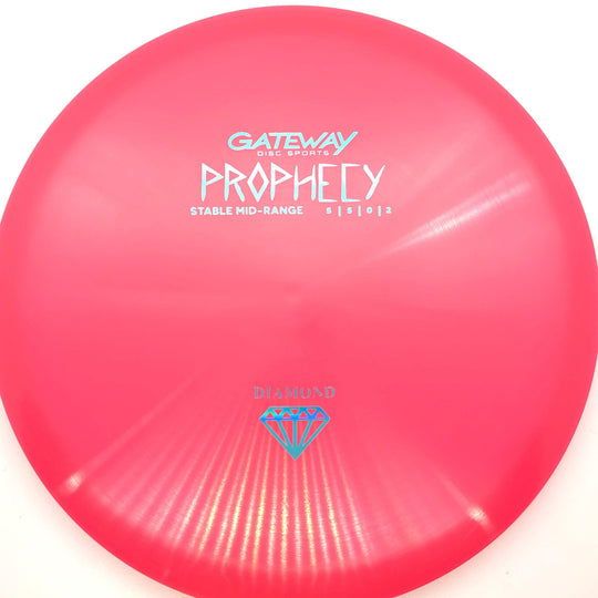 Gateway Prophecy - Breaking Aces