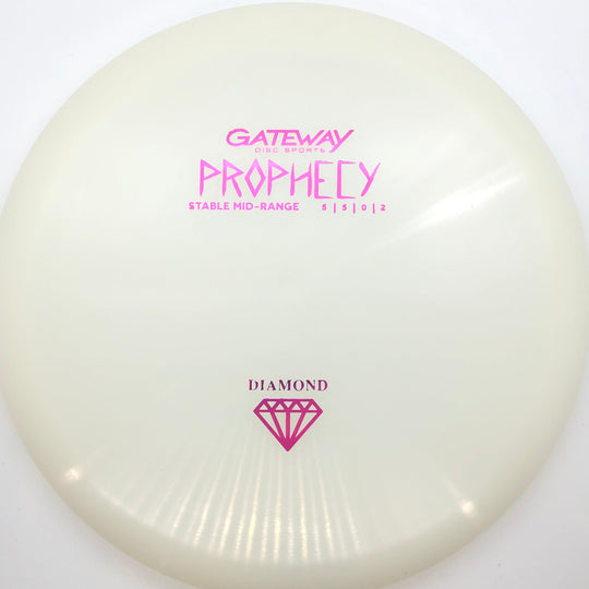 Gateway Prophecy - Breaking Aces