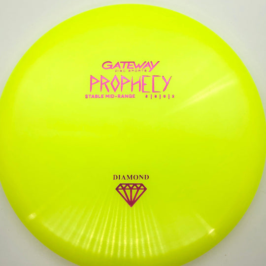 Gateway Prophecy - Breaking Aces